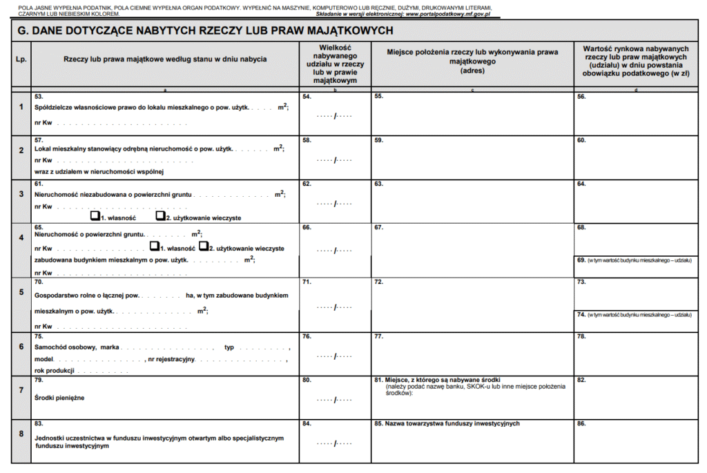 część g formularza sd-z2